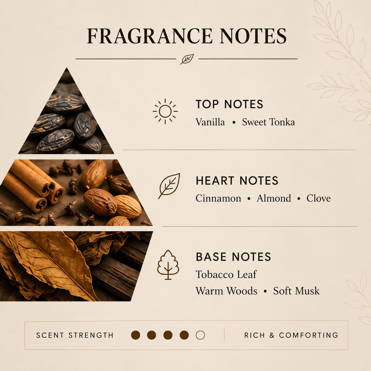 Tonka & Tobacco Leaf Soy Wax Candle